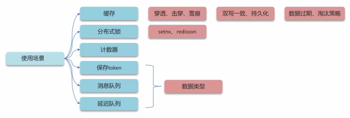 image-20240505210512416