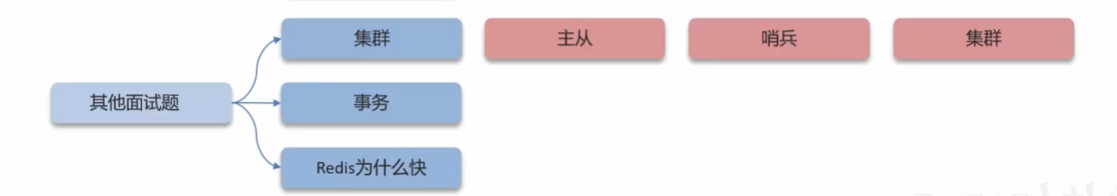 image-20240505210613791