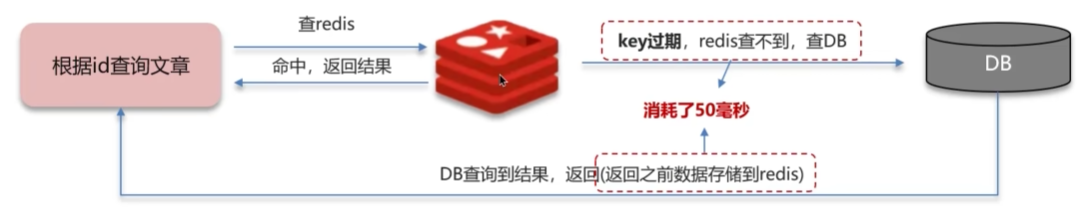 image-20240505214303658