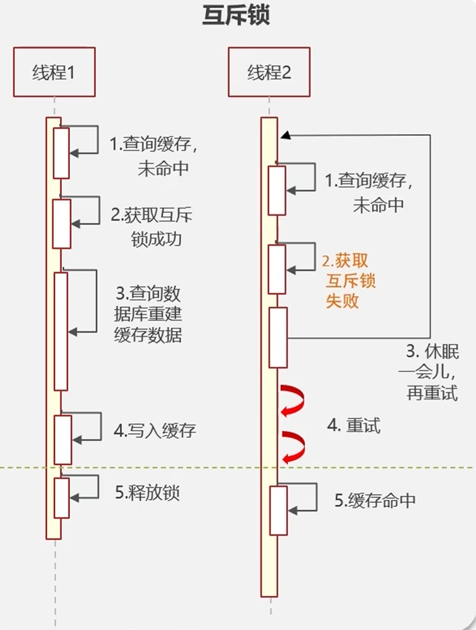 image-20240505215015859