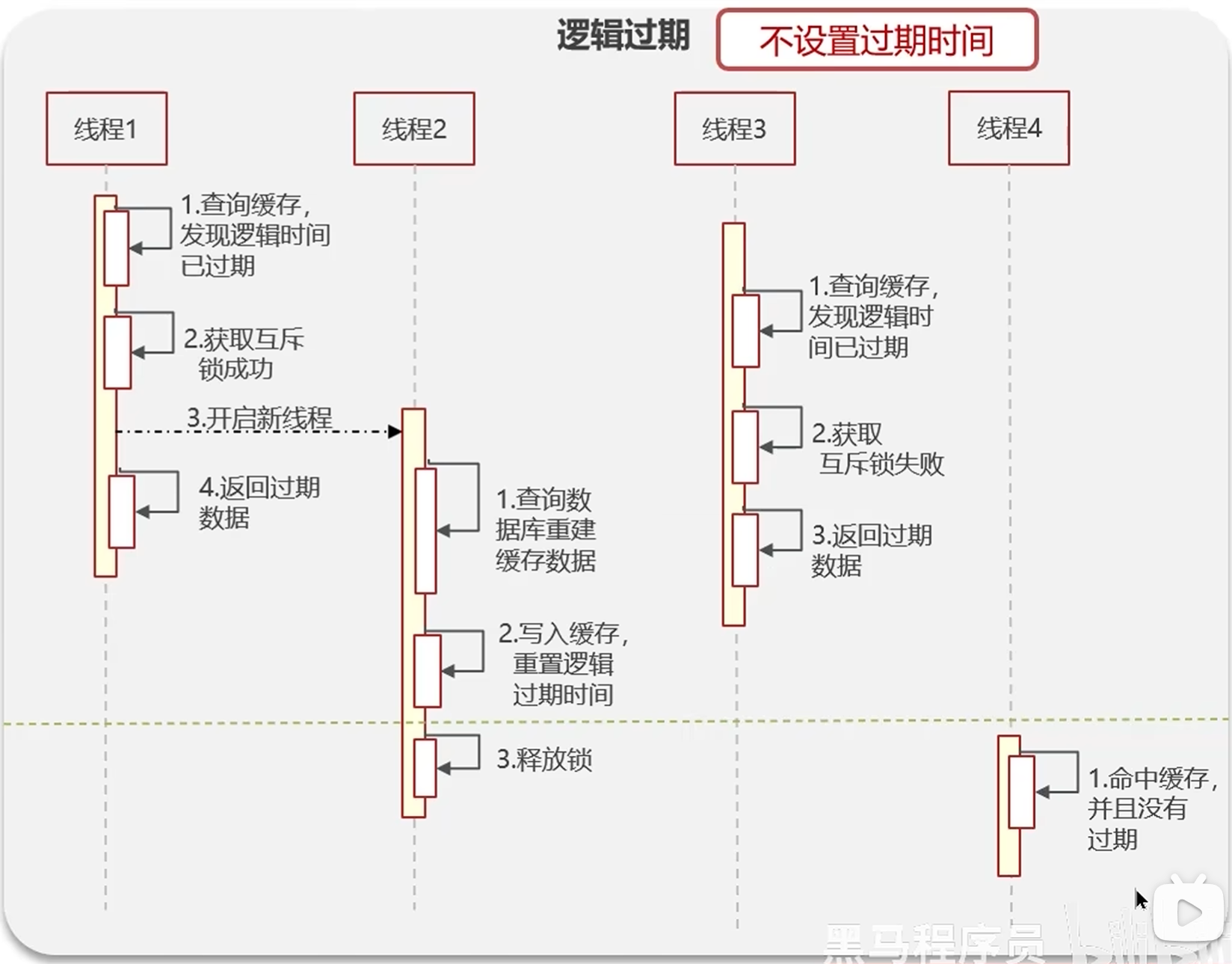 image-20240505215809679