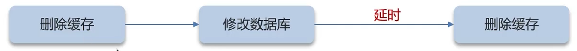 image-20240510213918271