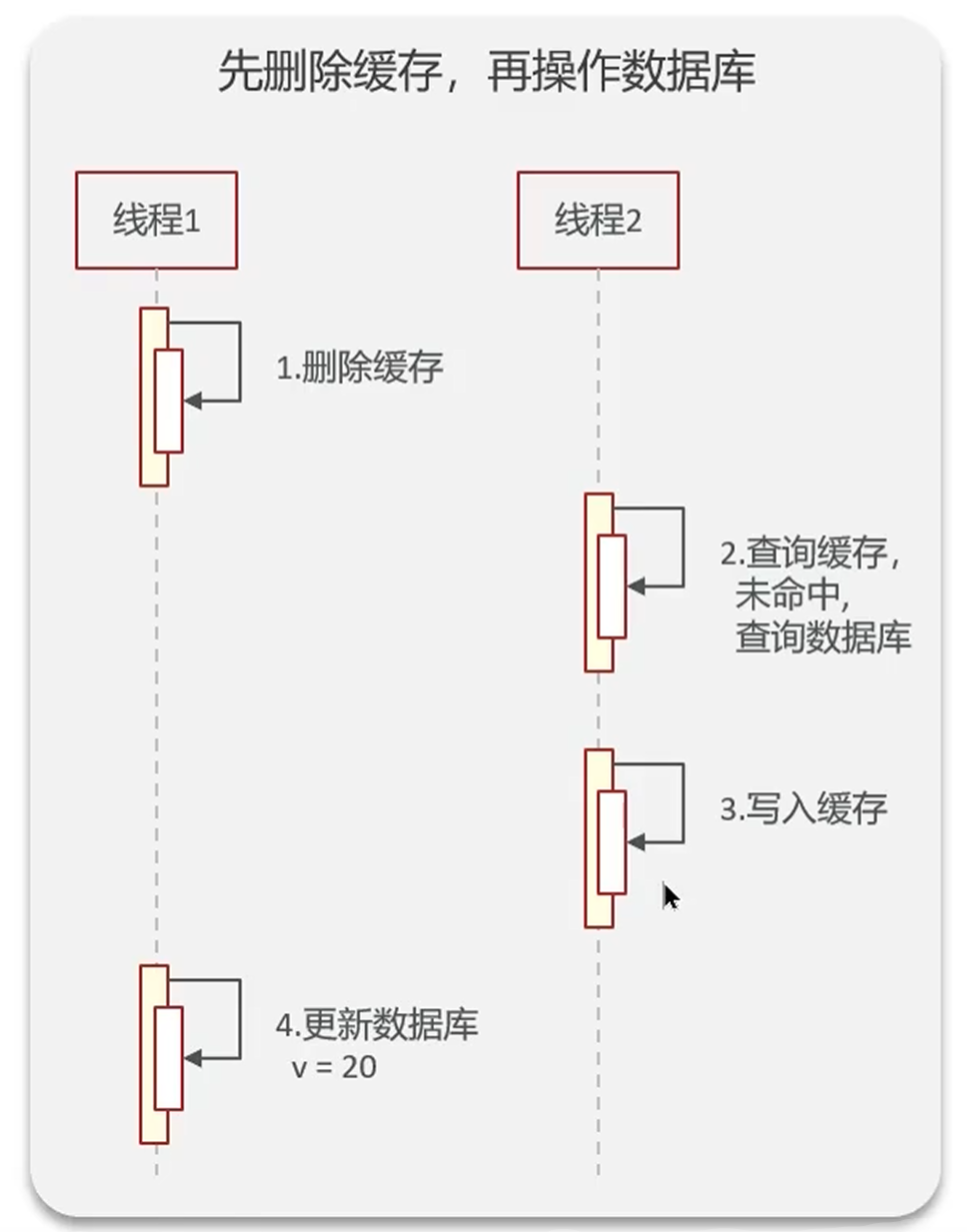 image-20240510214132681