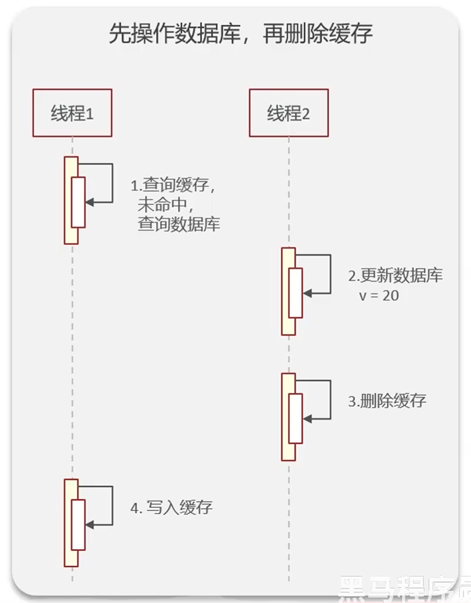 image-20240510215509316