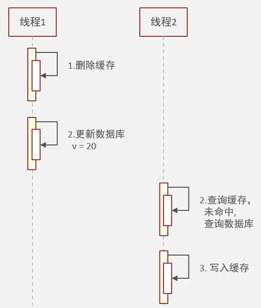 image-20240510221154716