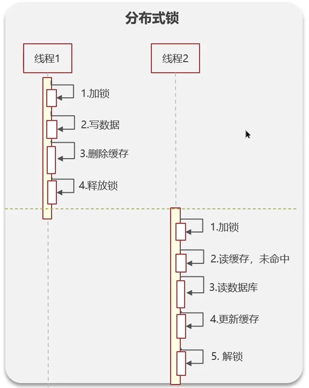 image-20240510221818107