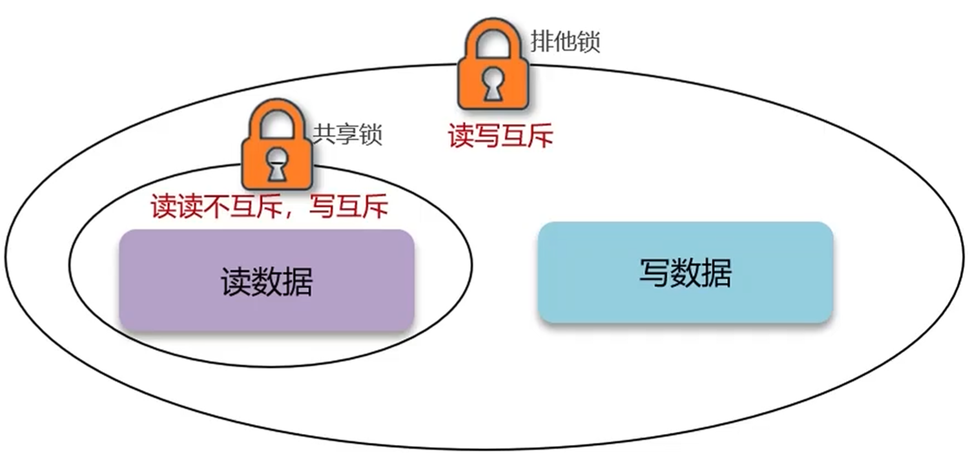 image-20240510222006016