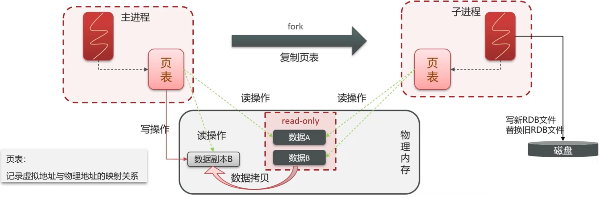 image-20240511142746772