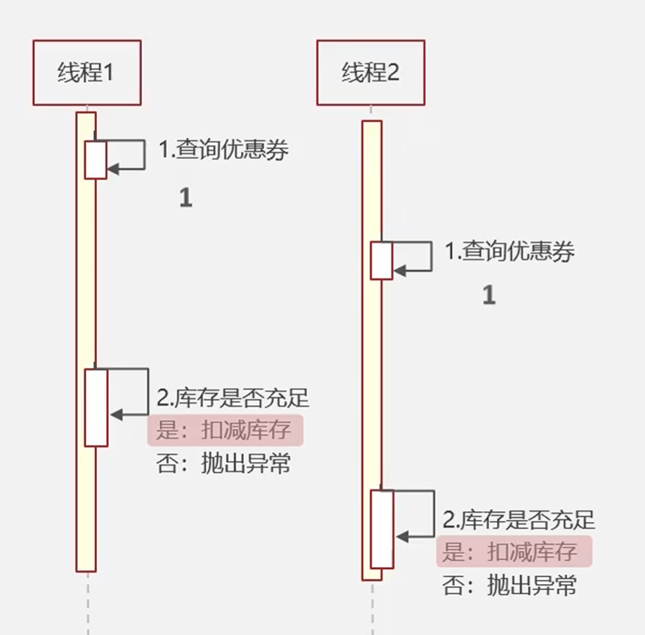 image-20240511152833097