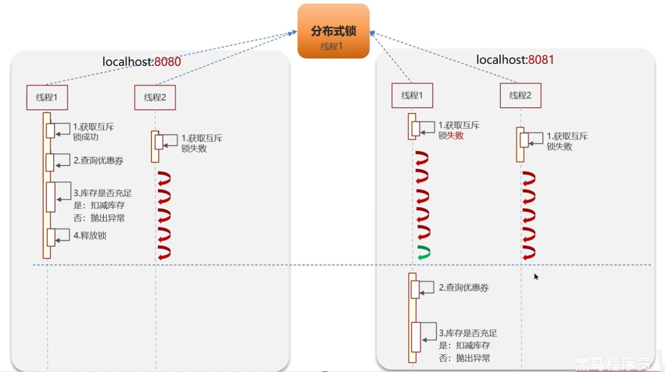 image-20240512165346157