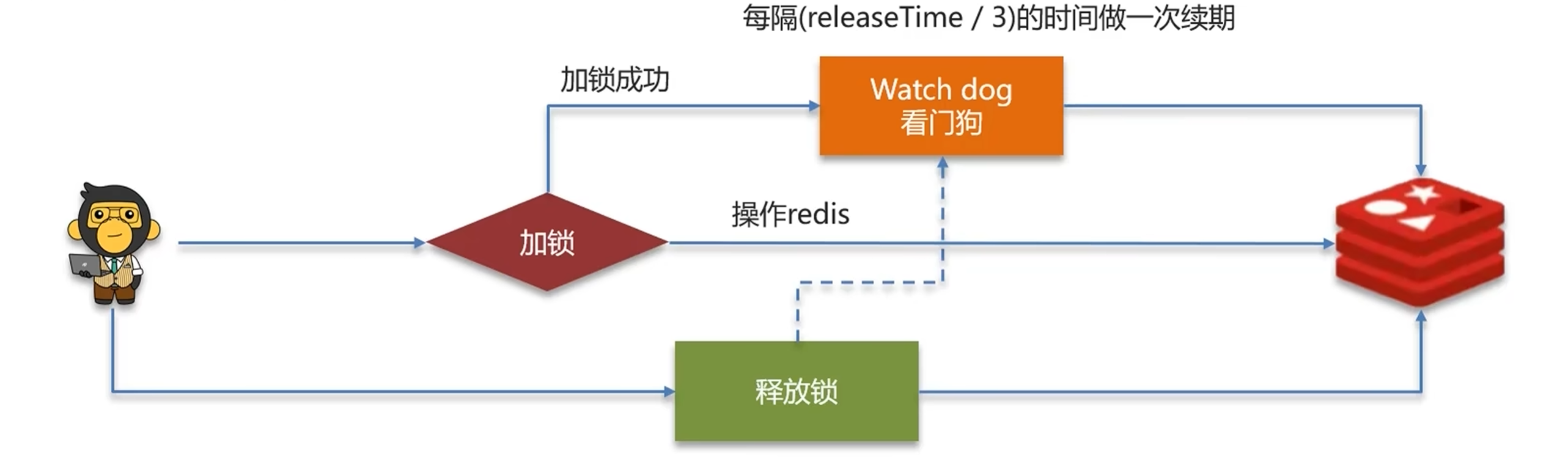 image-20240514215050710