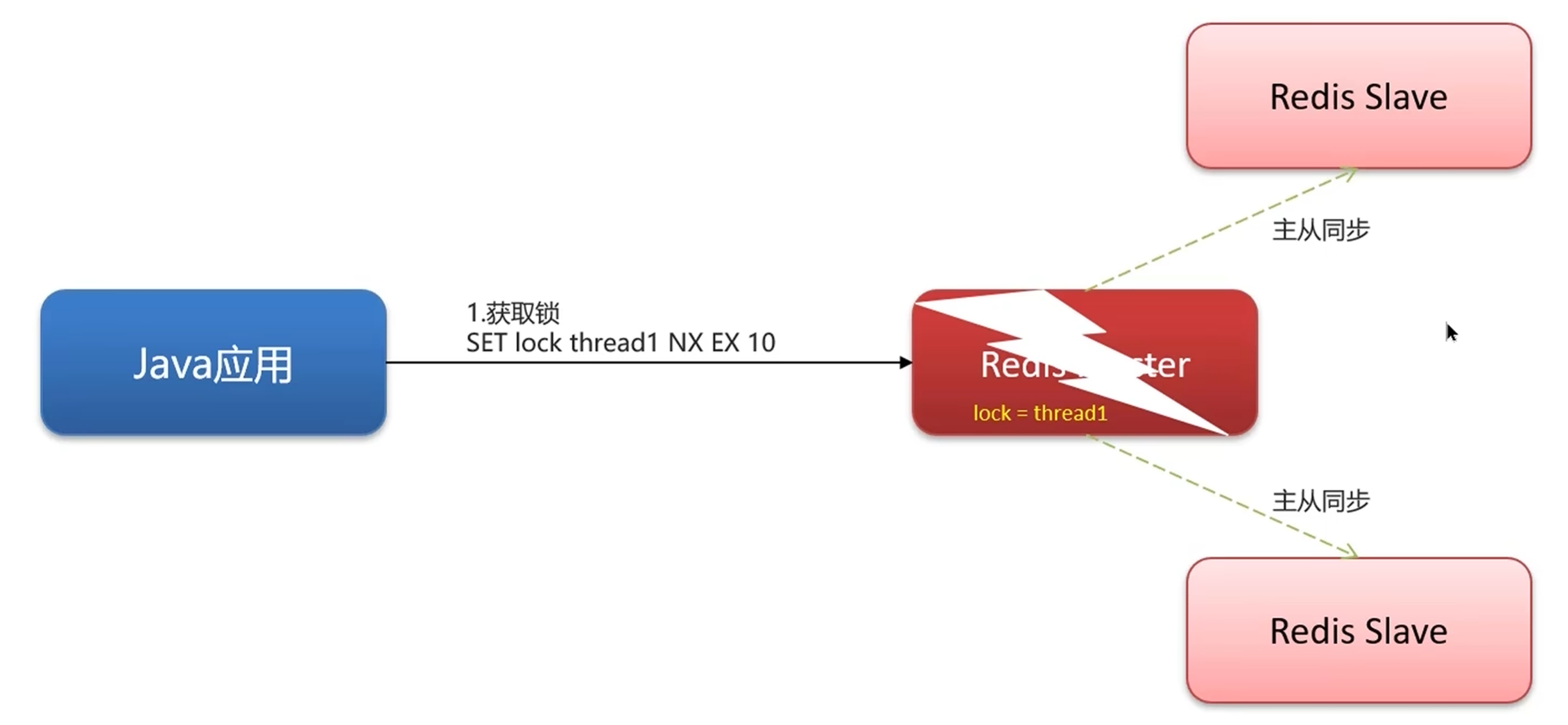 image-20240515152006043