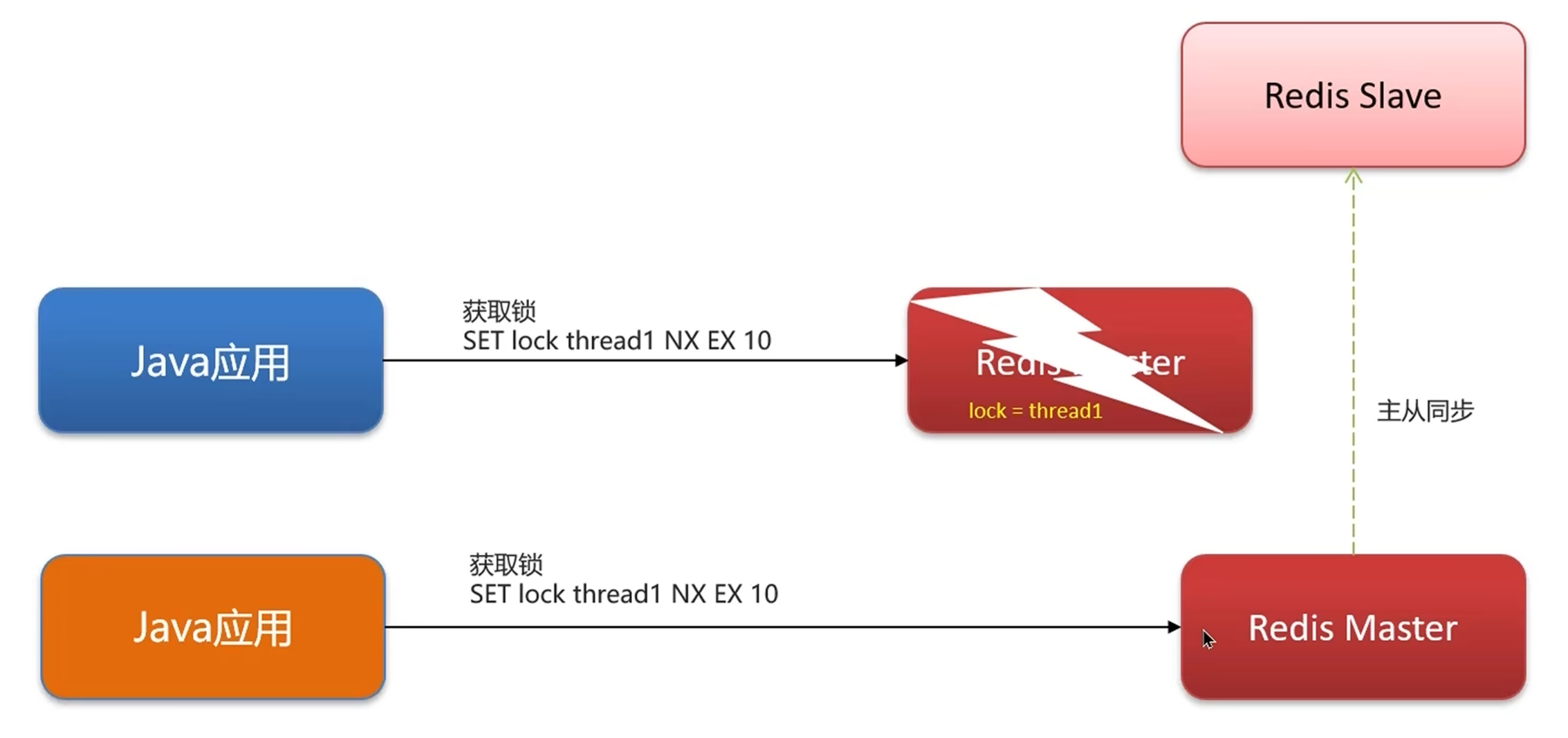 image-20240515161803933