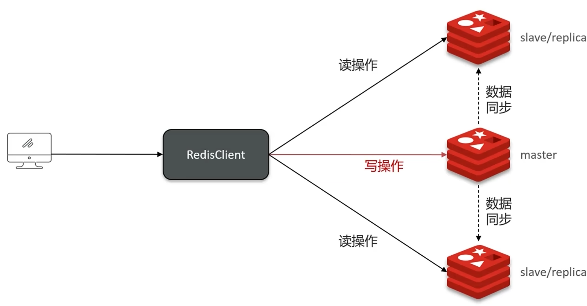 image-20240515200520865