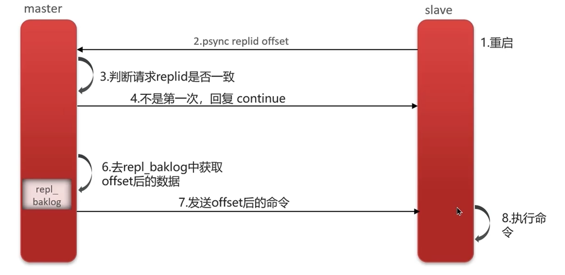 image-20240515214634939