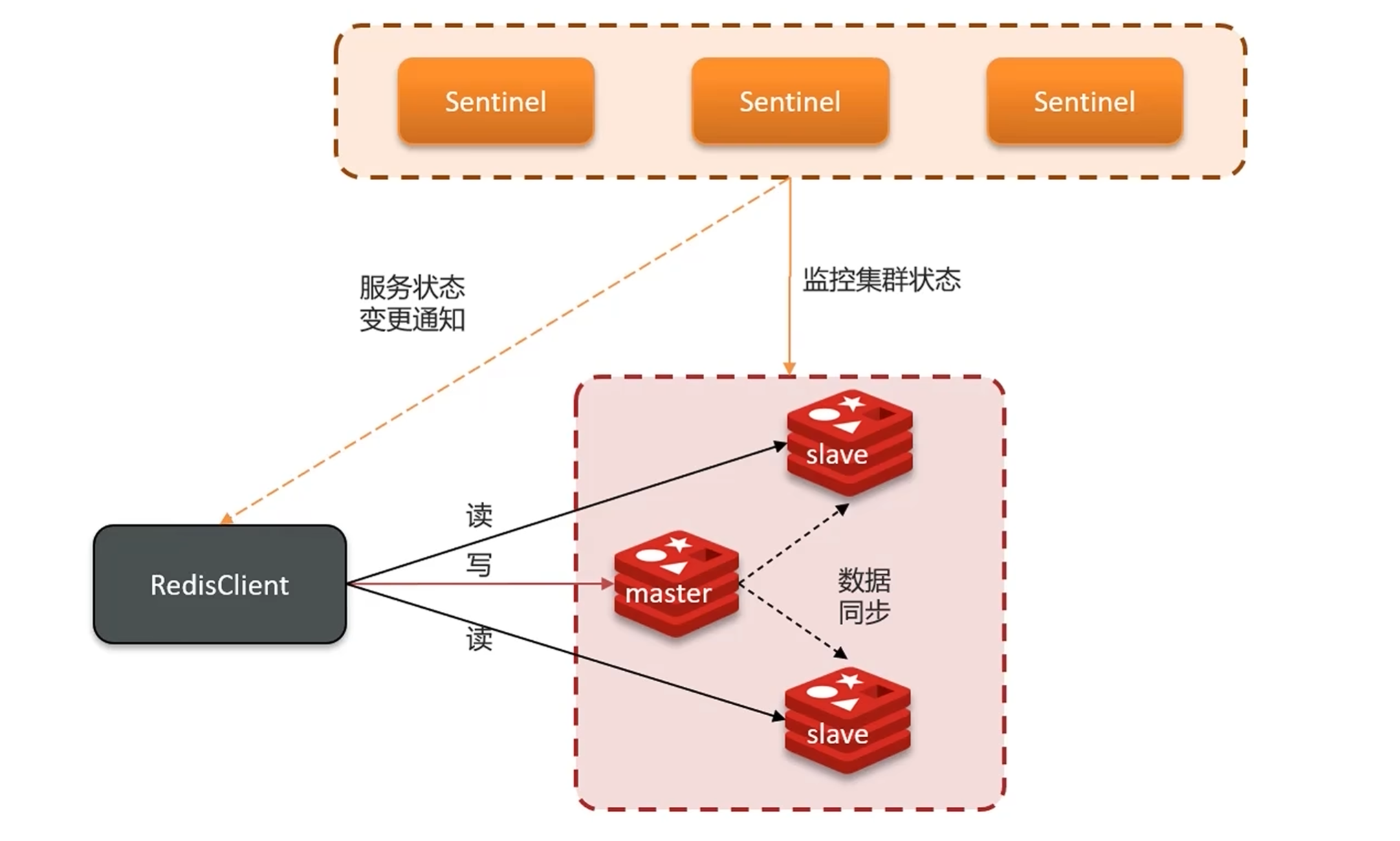 image-20240515220332962