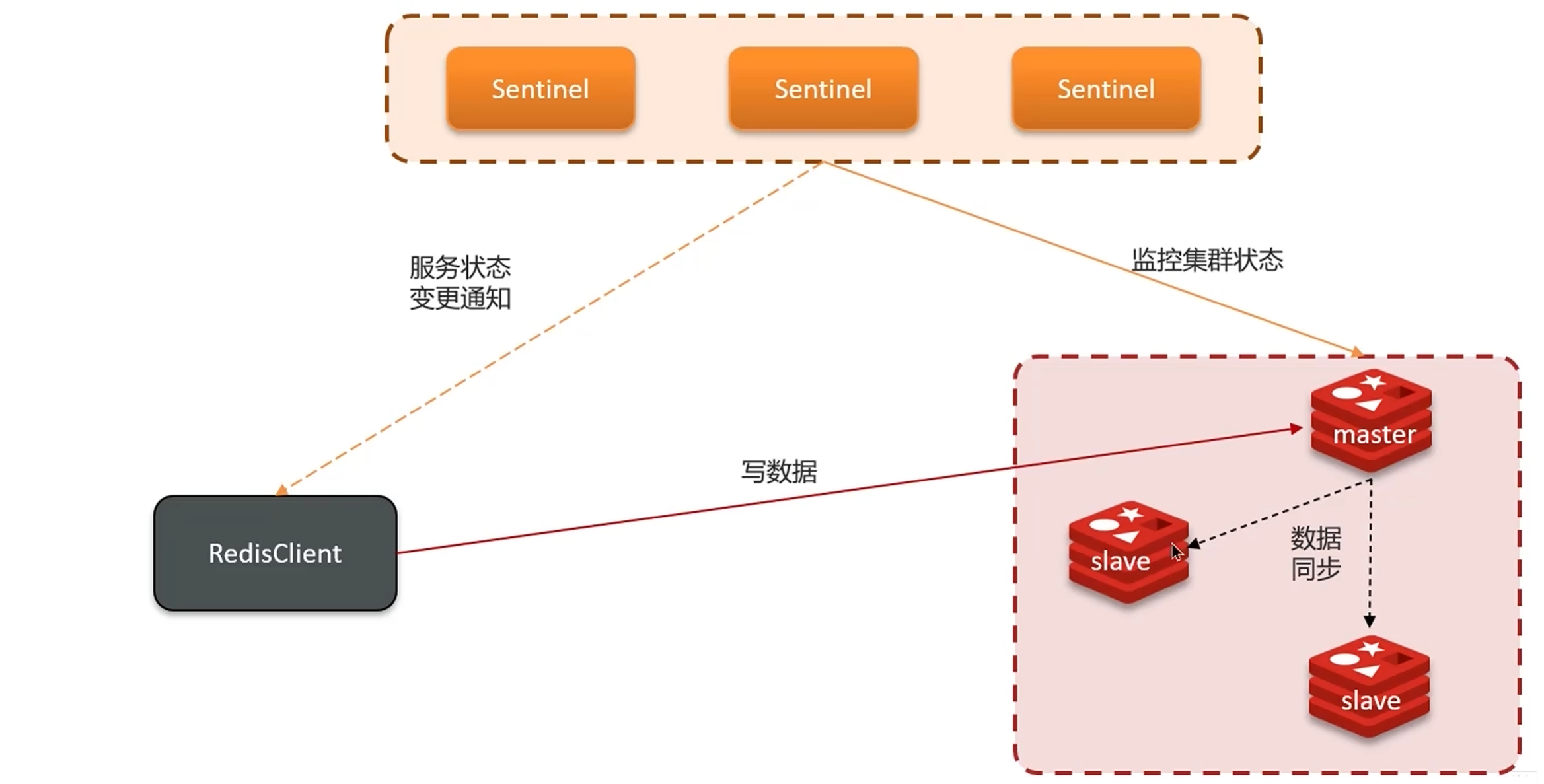 image-20240515221304237