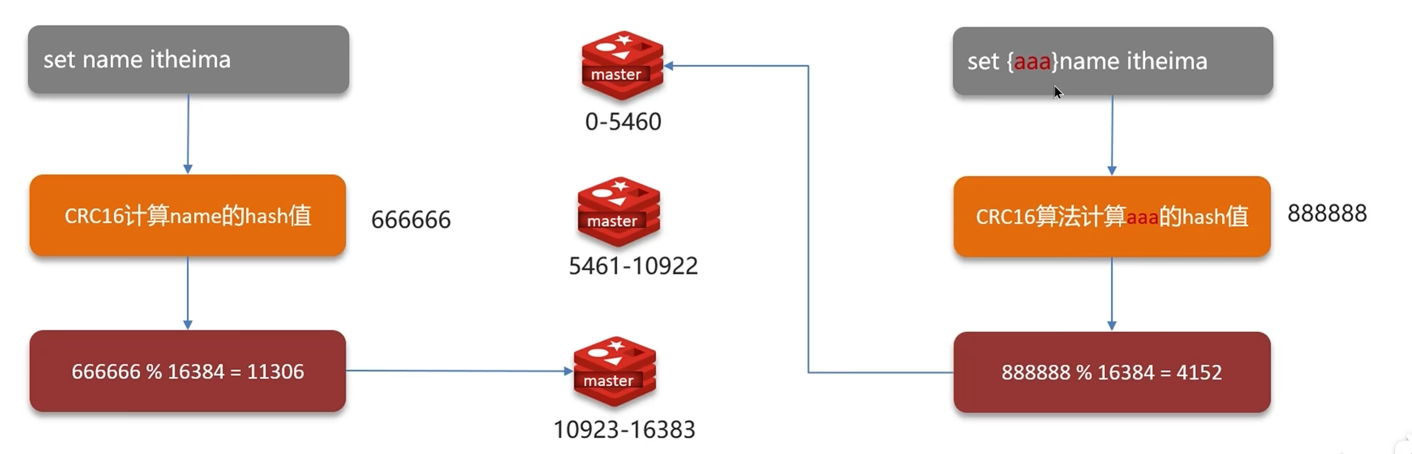 image-20240515222927350