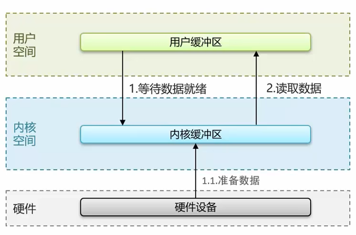 image-20240515231434673