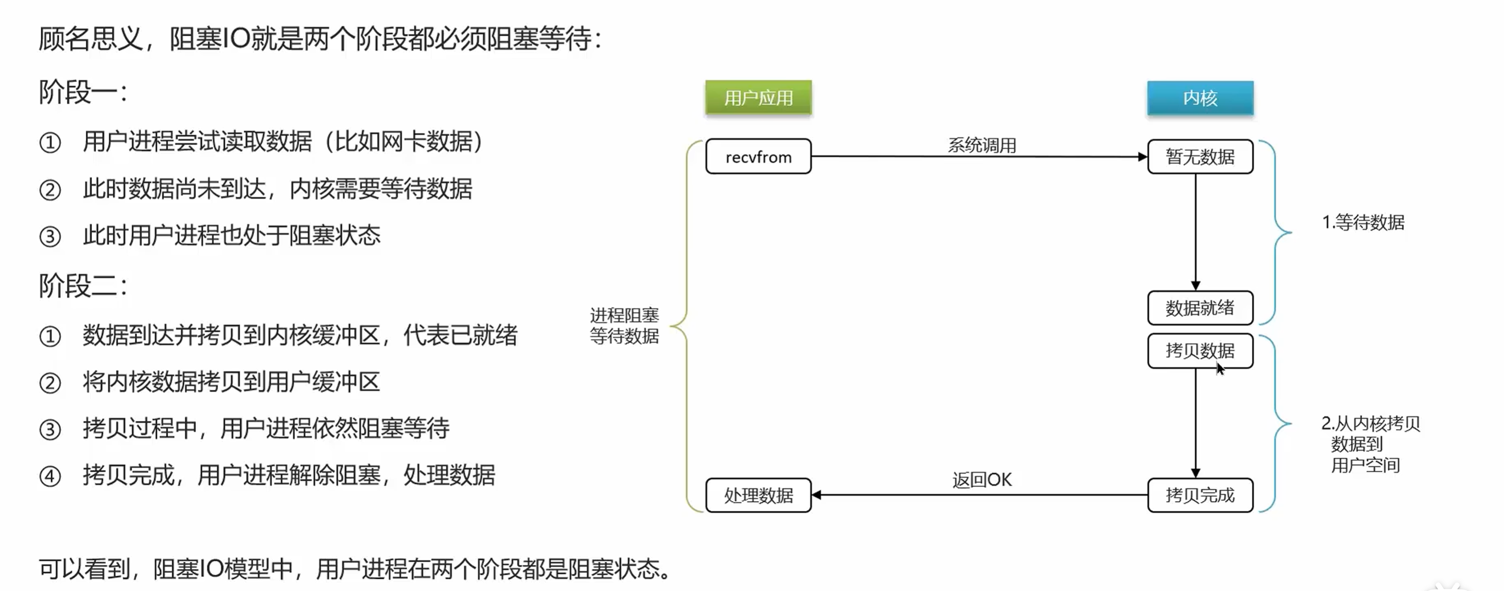 image-20240515231906460