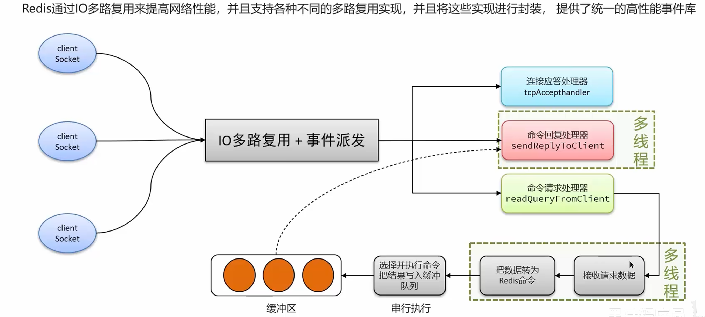 image-20240515233129691