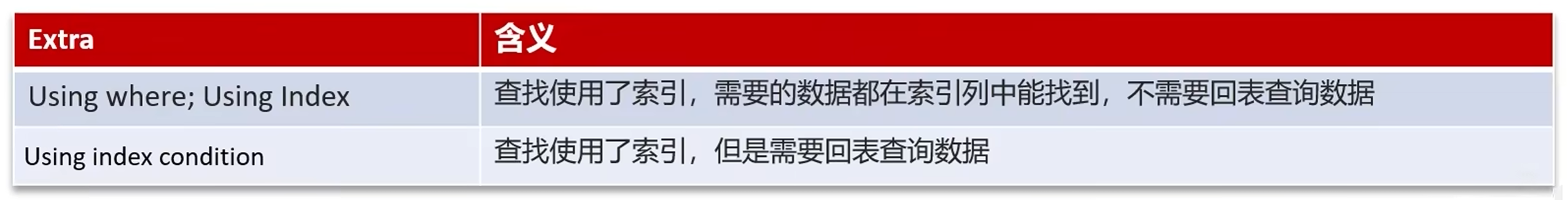 image-20240516004358834