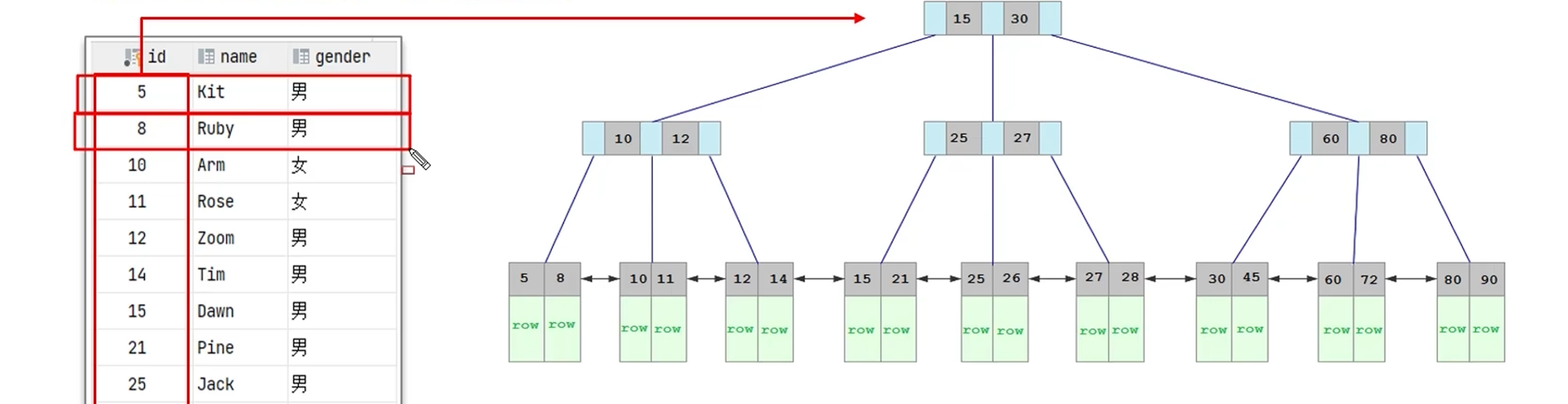 image-20240516090948753