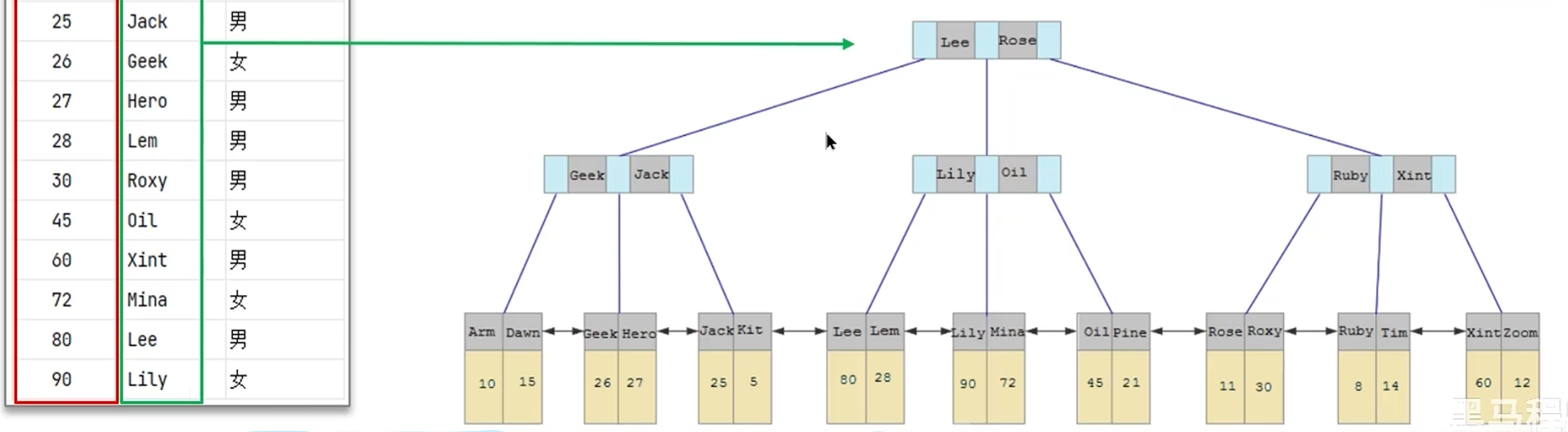 image-20240516091117401