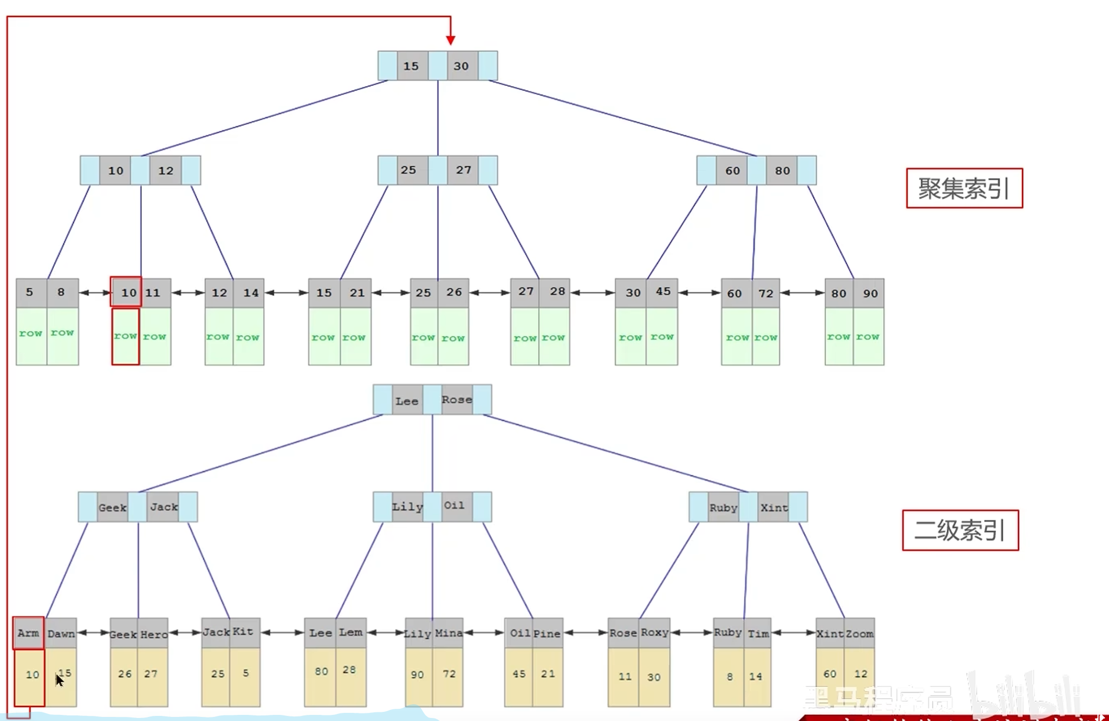 image-20240516091545951