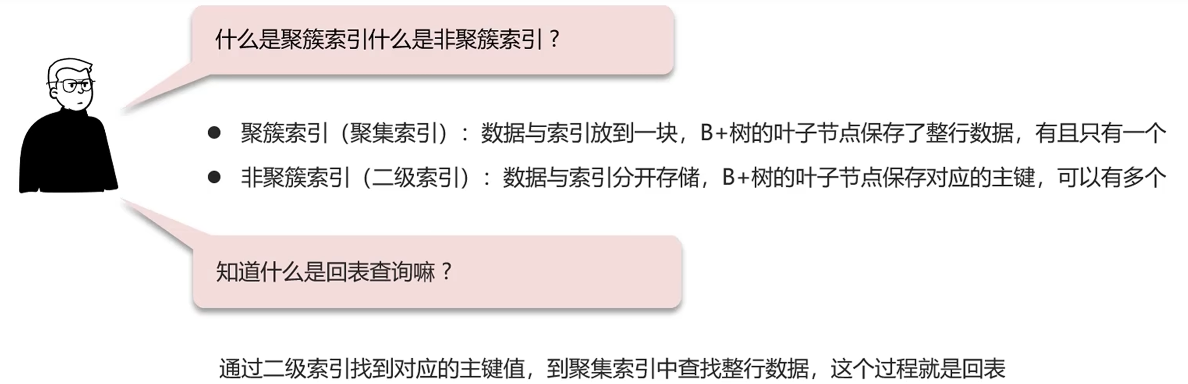 image-20240516091745464