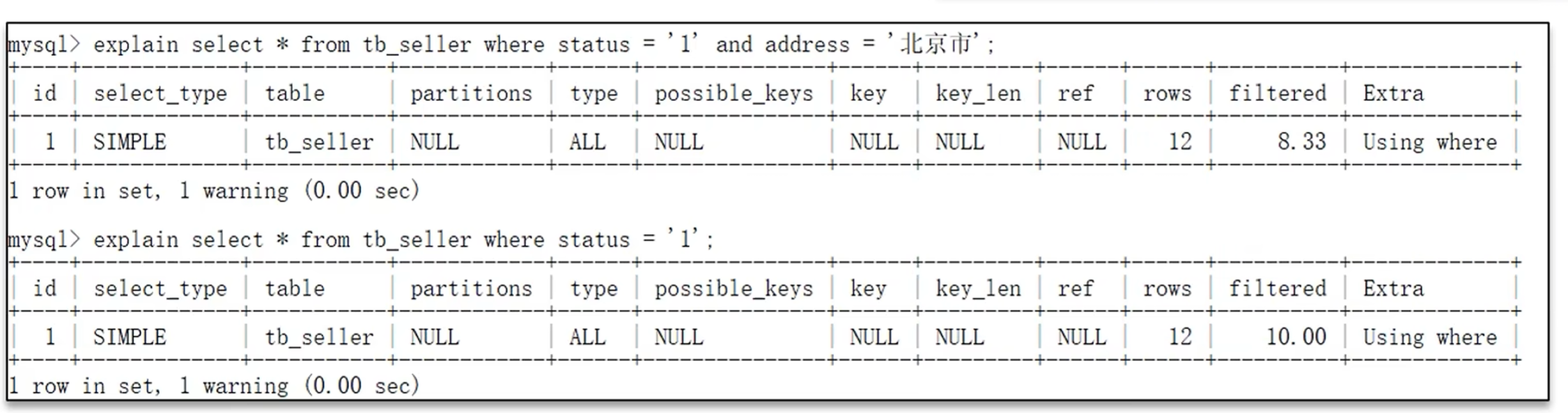 image-20240516105123438