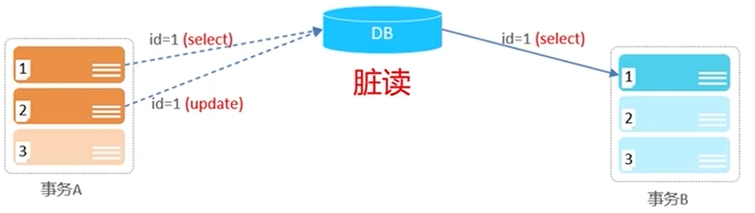 image-20240516135742698