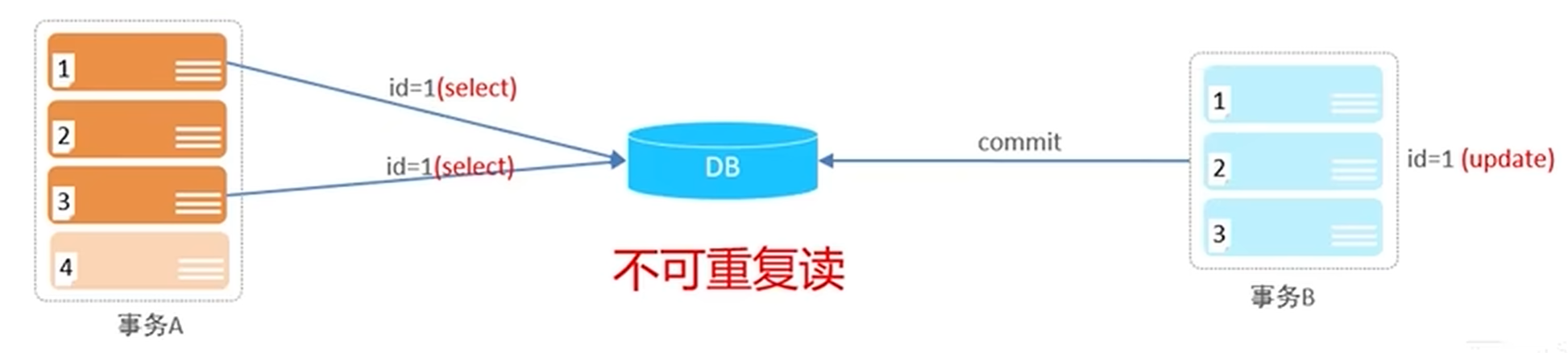 image-20240516135833996