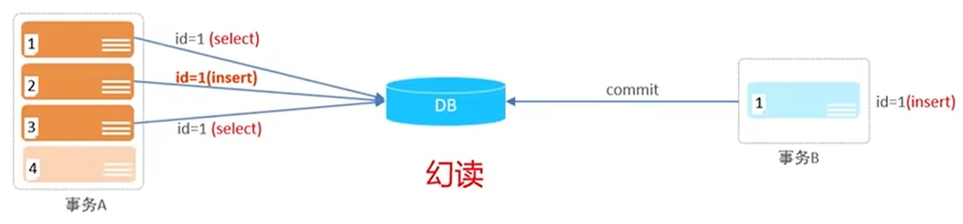 image-20240516135945690