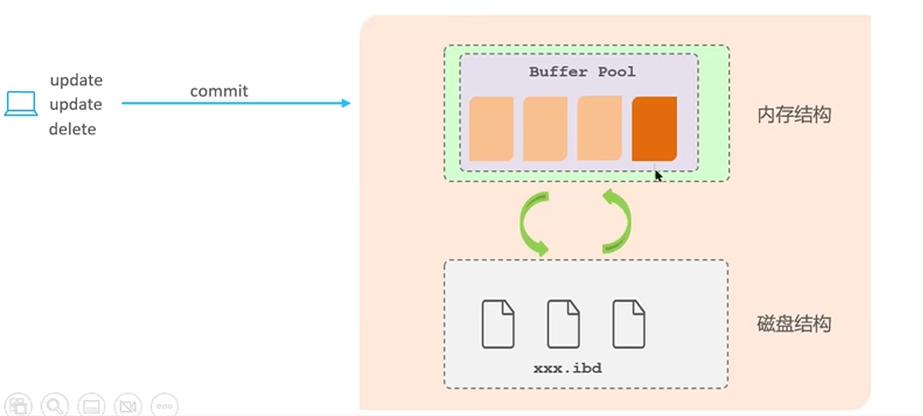 image-20240516142259668