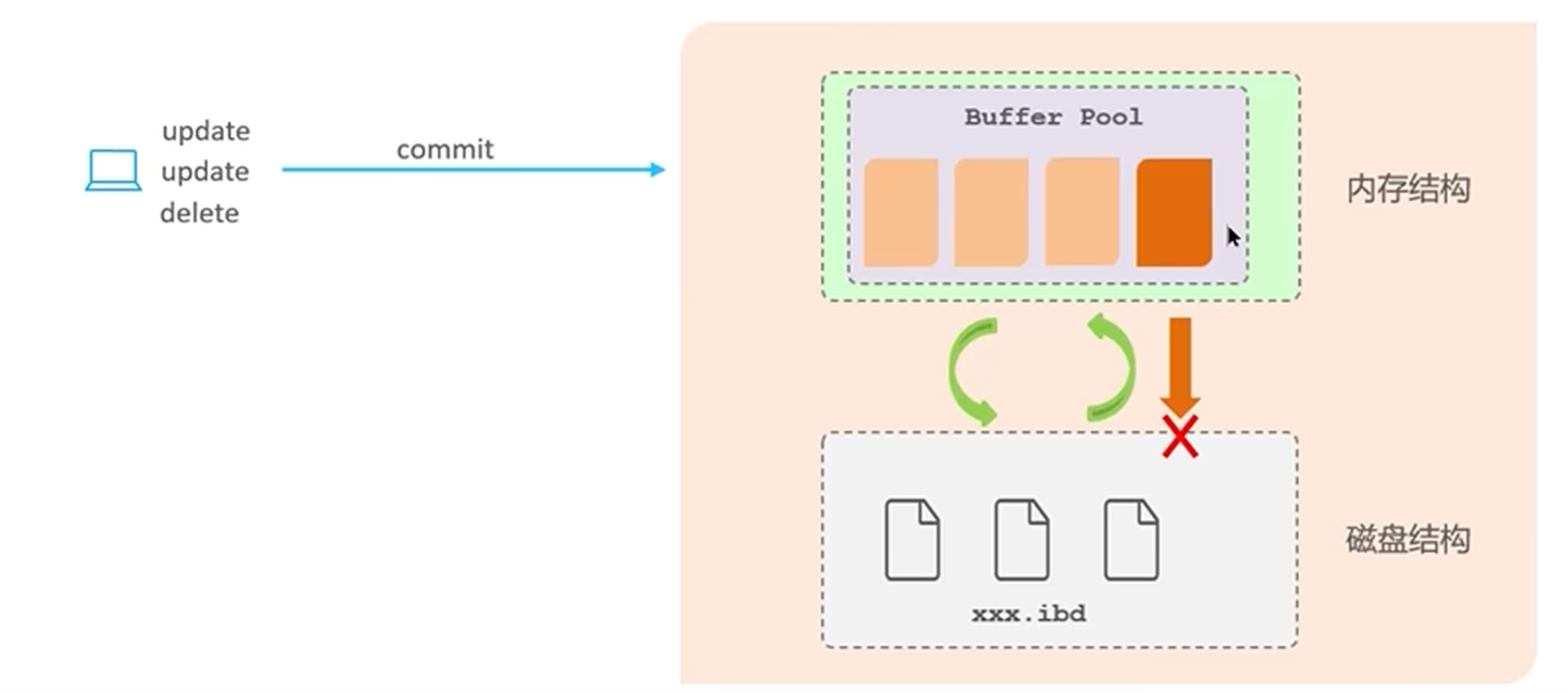 image-20240516142507904