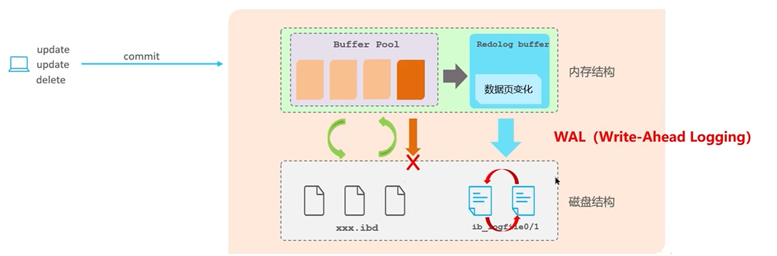 image-20240516142910931