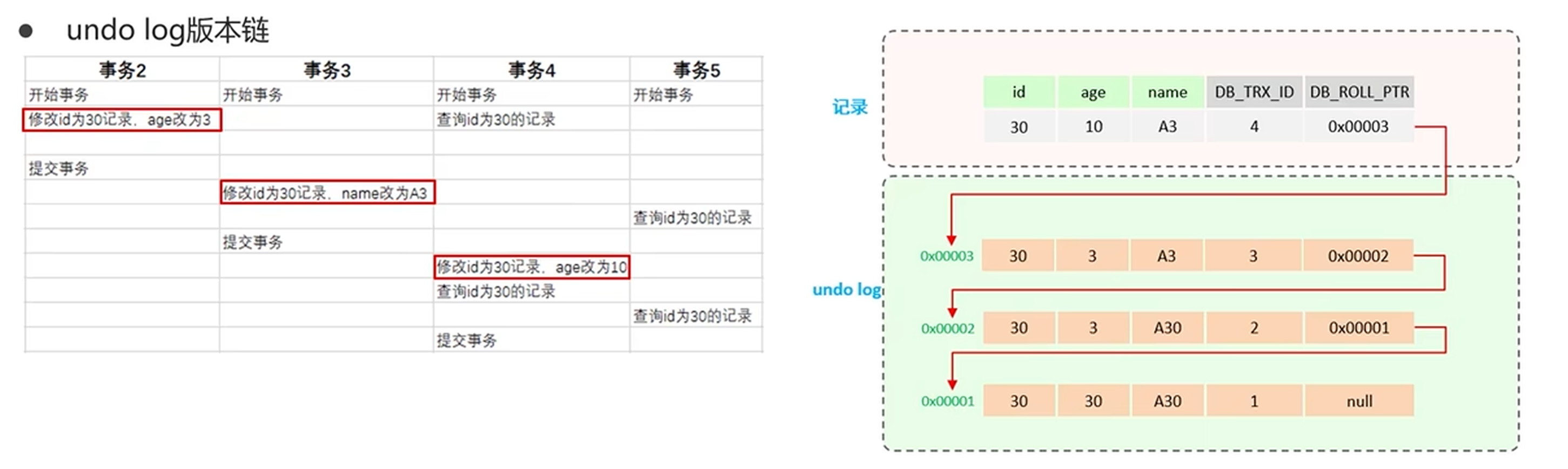 image-20240516144611383