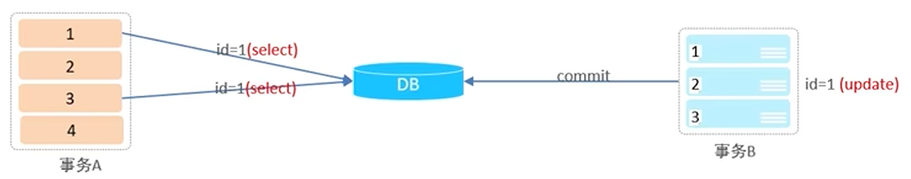 image-20240516145946850