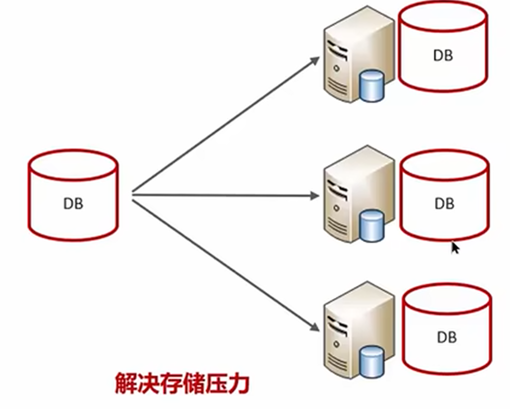 image-20240516153437953