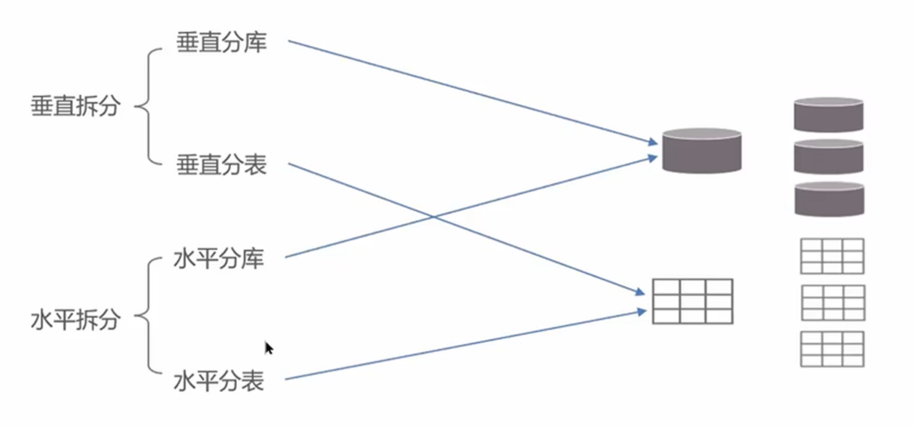 image-20240516155122602