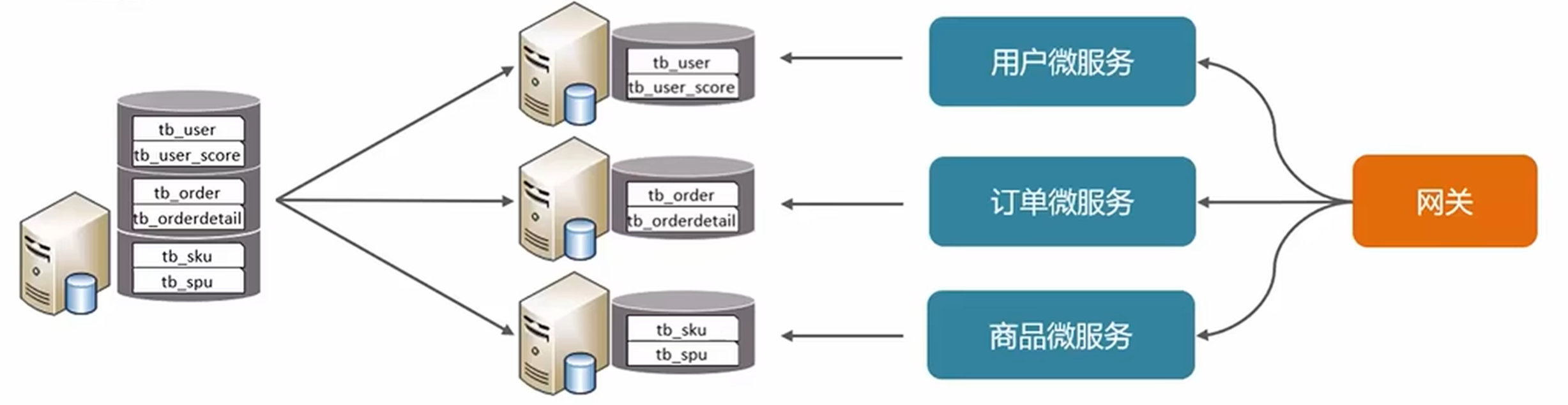 image-20240516155413633