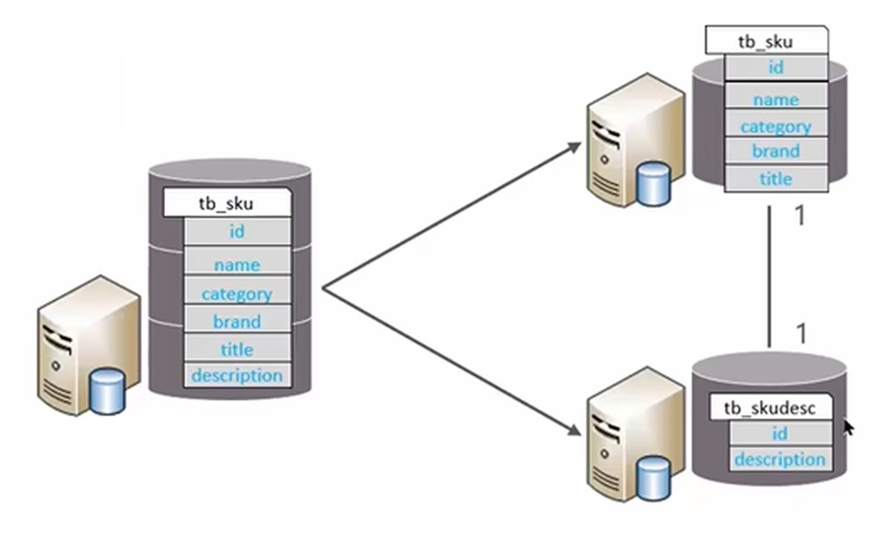 image-20240516155802092