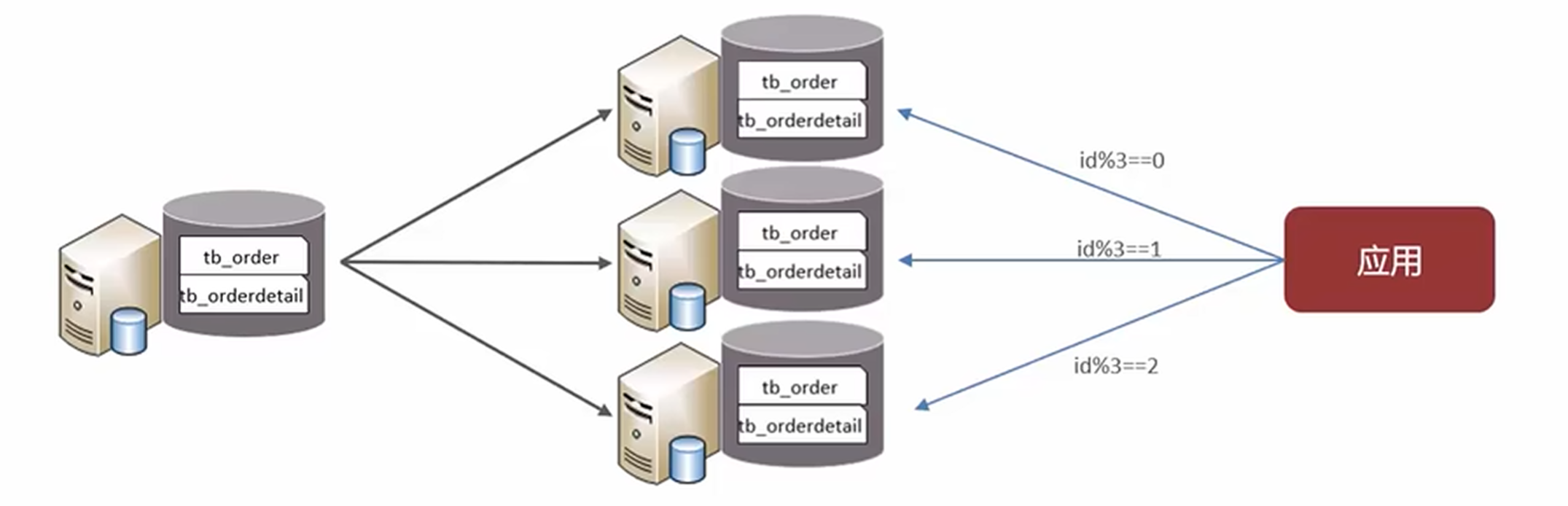 image-20240516160351168