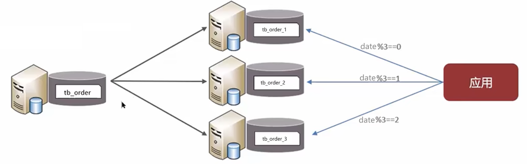 image-20240516161542981