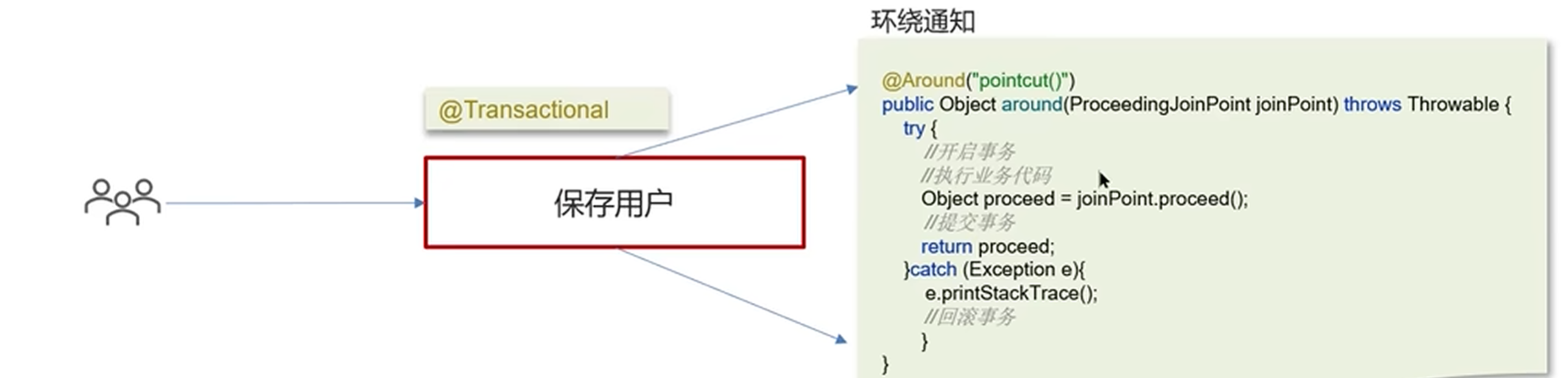image-20240516170815925