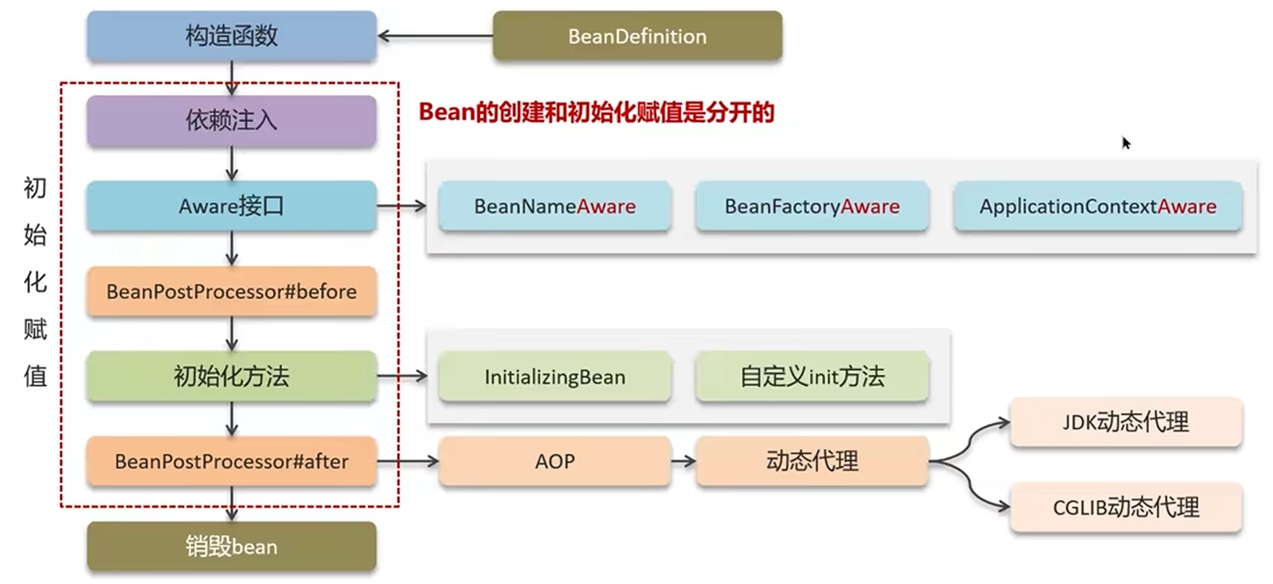 image-20240516193005947