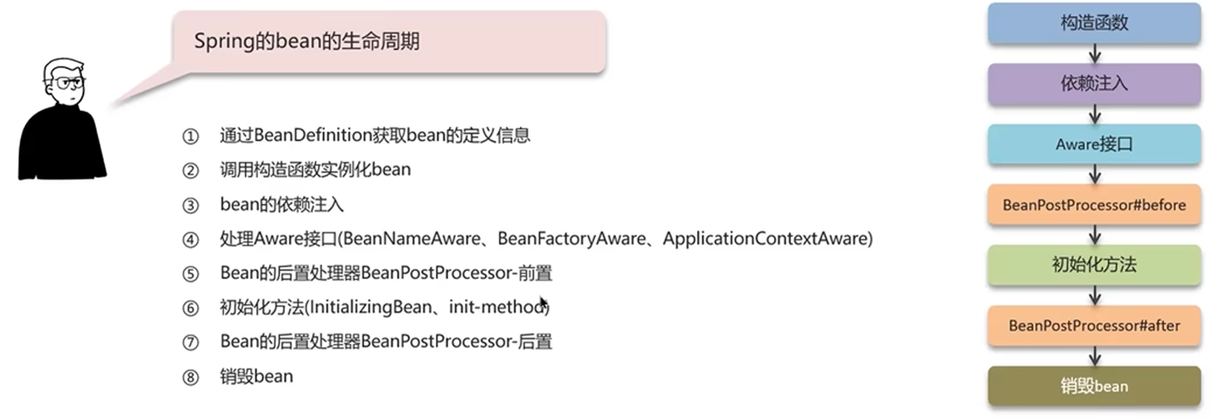 image-20240516193258301