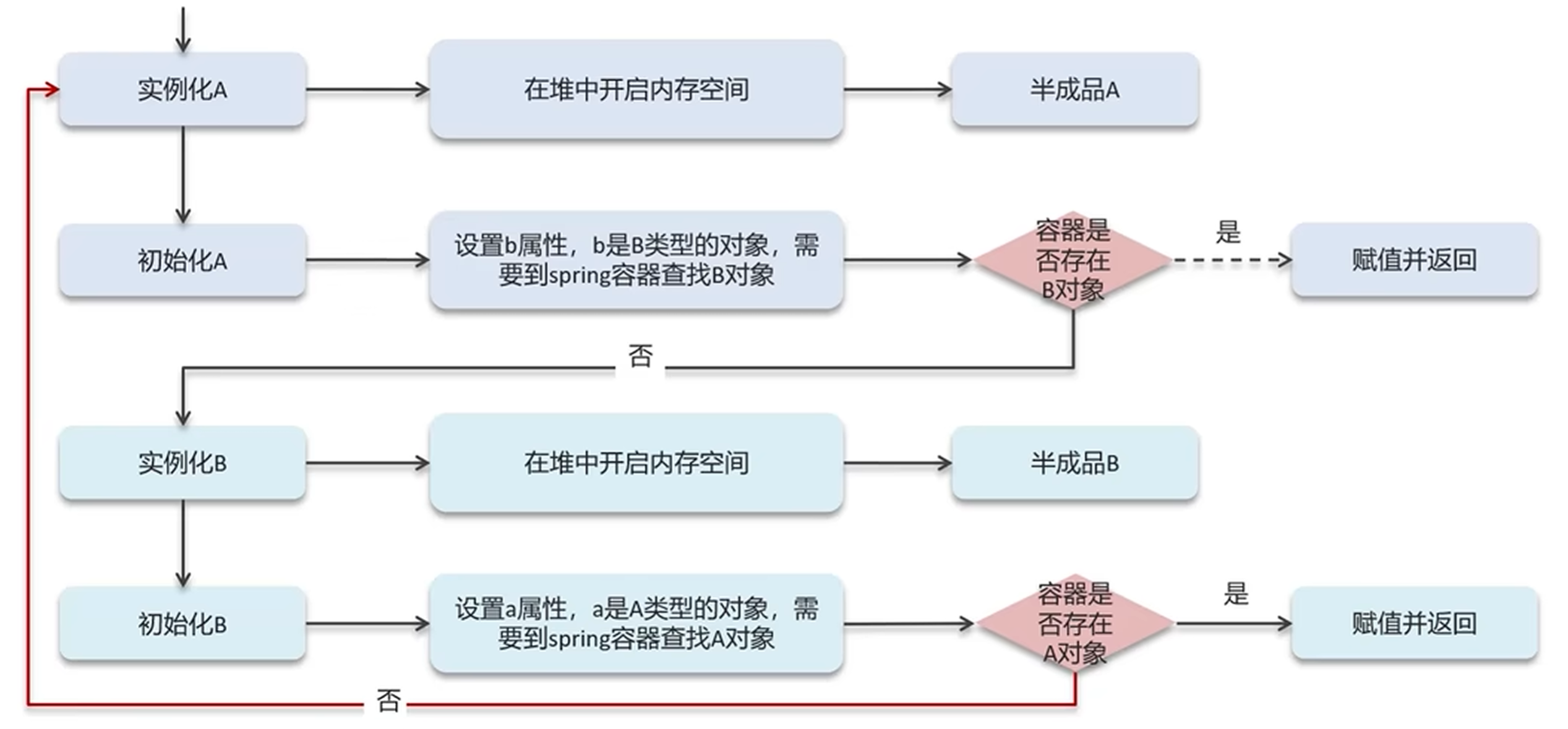 image-20240516193603933