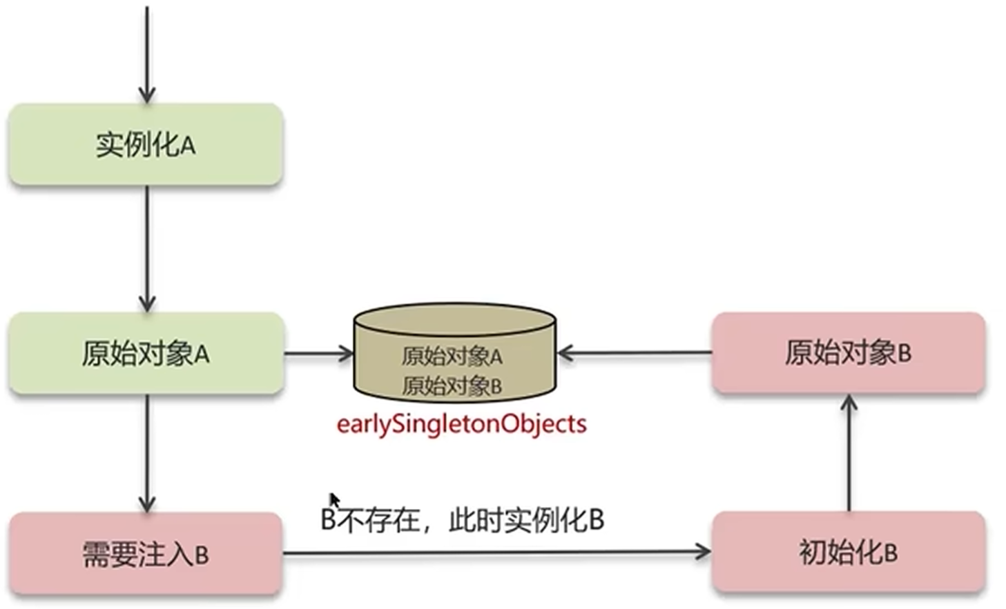 image-20240516195026133